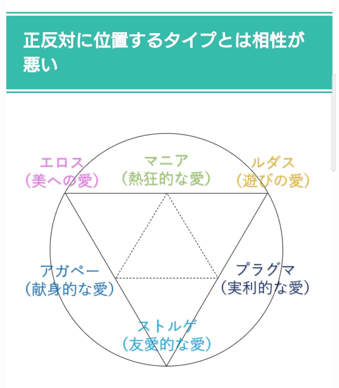 四宮しの